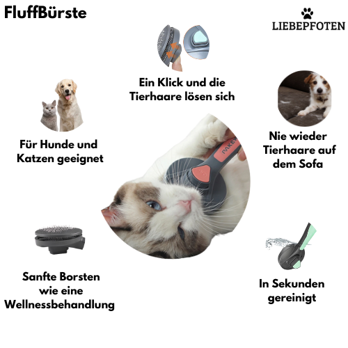 FluffBürste - fängt Tierhaare sicher auf, sanftes Bürsten, mit Selbstreinigungsfunktion